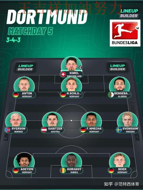 太阳在德甲中关键战失利暴露阵容短板 使竞争形势愈发激烈