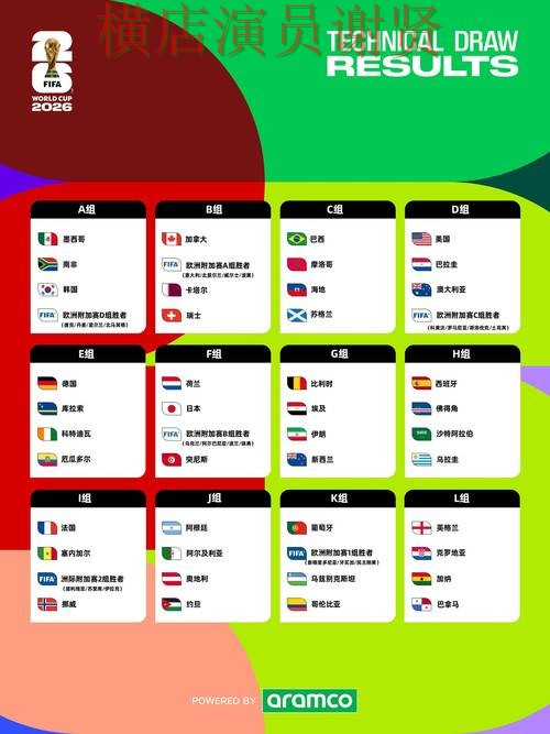 World Cup 2026期间热门世界杯竞猜平台揭秘与稳定性评测分析