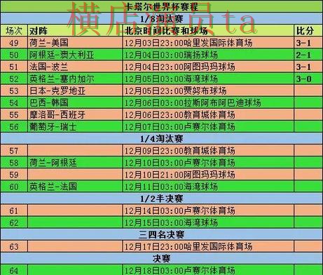 世界杯竞猜入口盘点分析合集：覆盖玩法指南与入口方式 - 世界杯全球总决赛