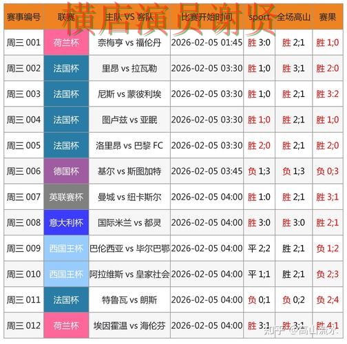 问鼎娱乐世界杯投注网页入口与赛事预测分析