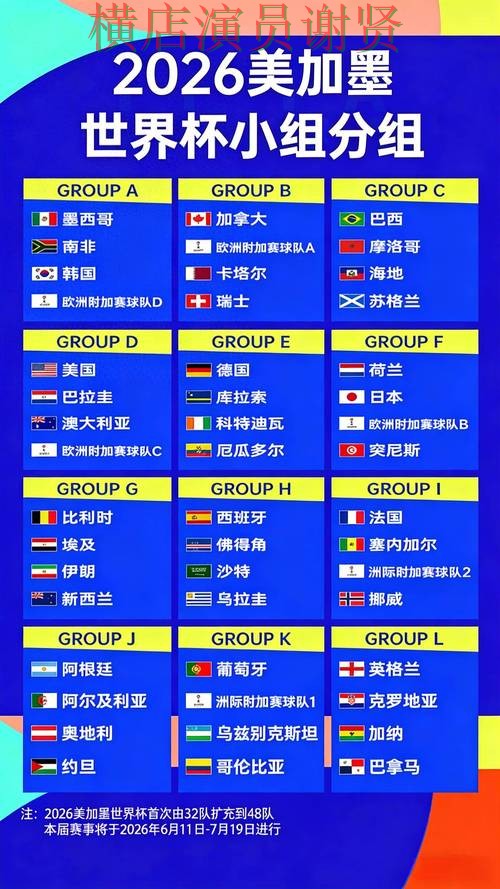 世界杯赔率赛事数据分析与预测参考